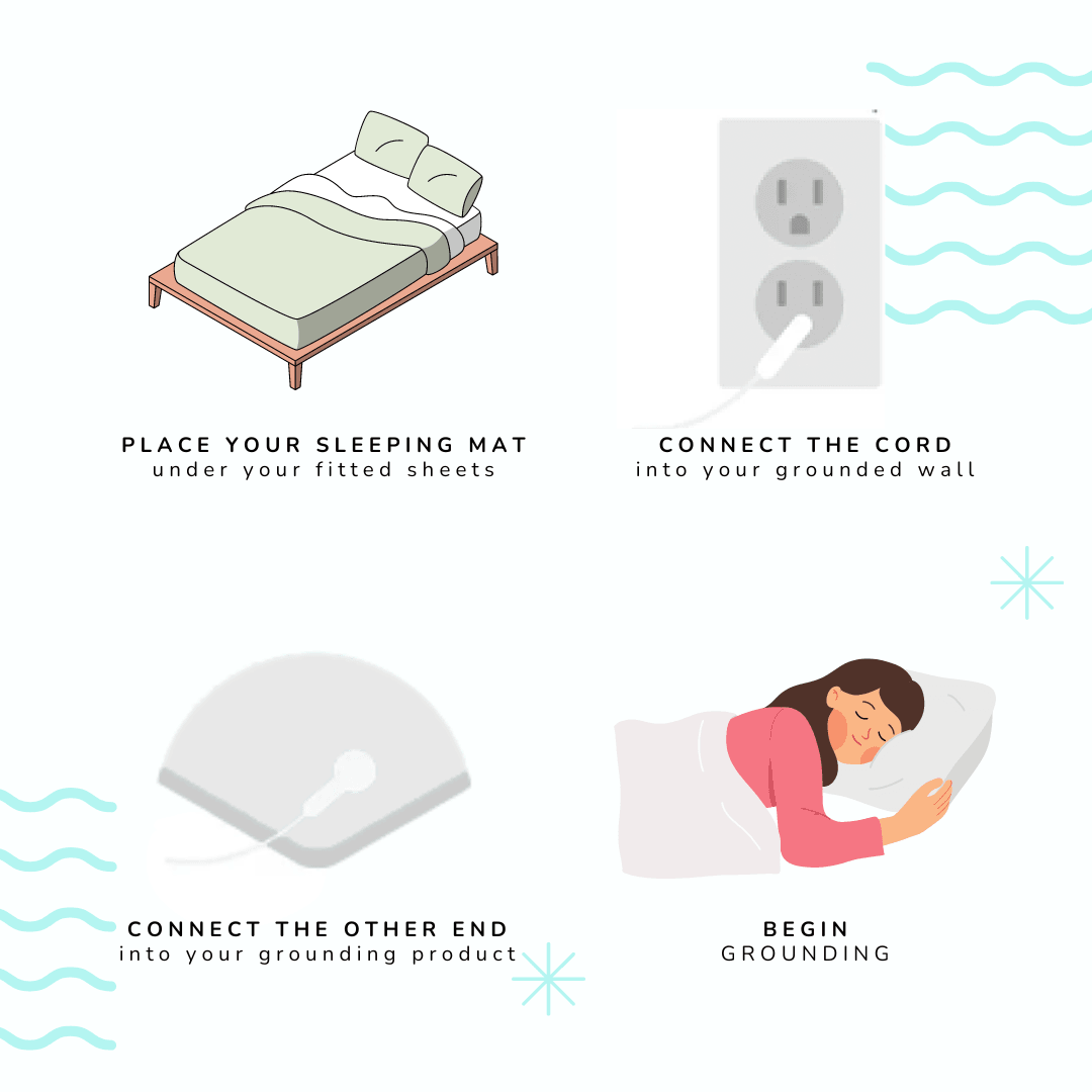Grounding Mat for Sleep | Grounding Company