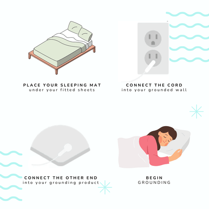 Earthing Mat - Improve Sleep & Wellness | Grounding Company